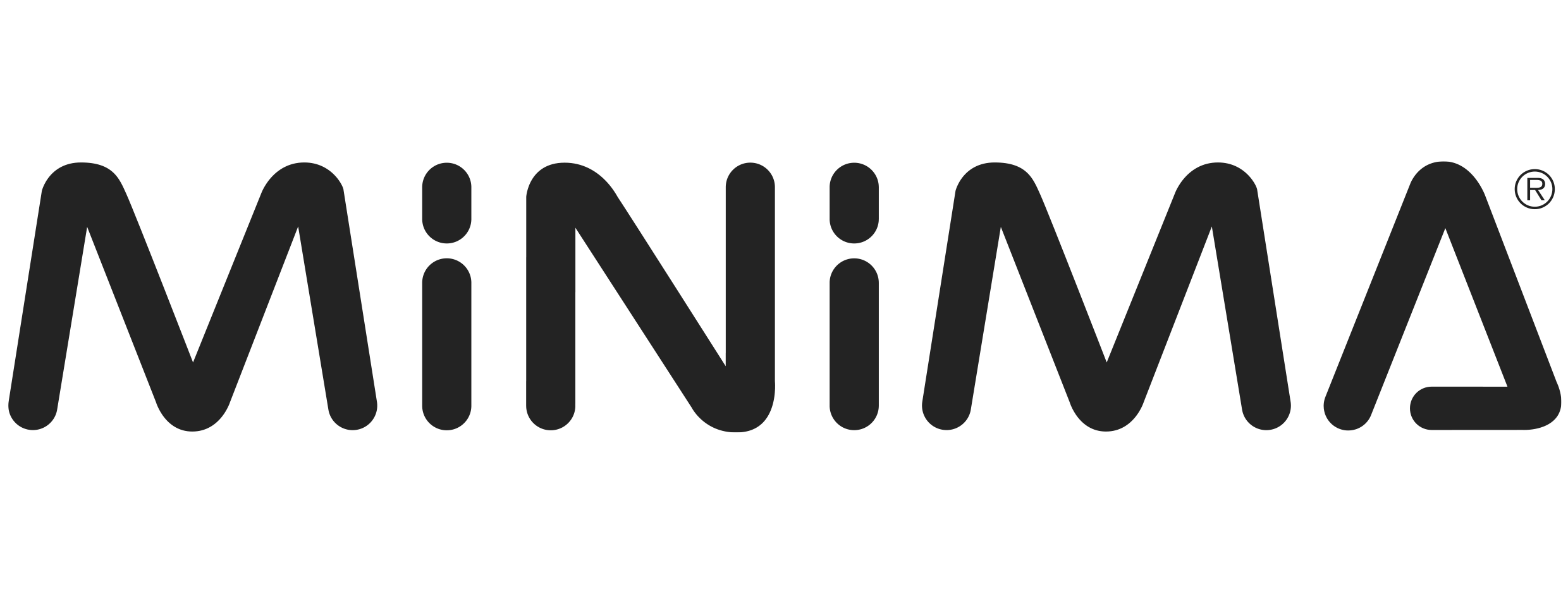 You are currently viewing MINIMA